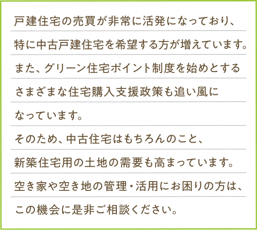 不動産売却相談